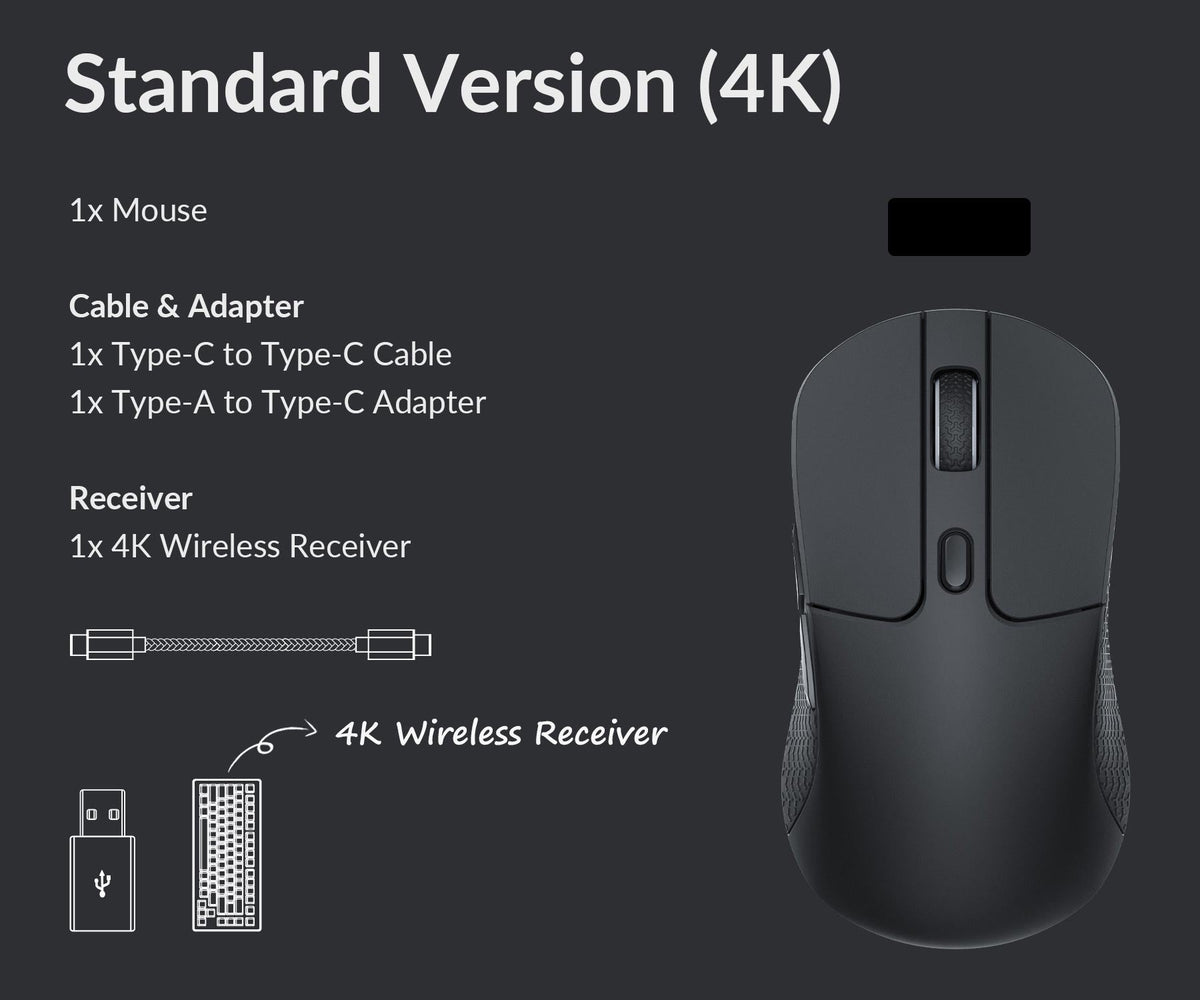 Package list of the M3 4K mouse