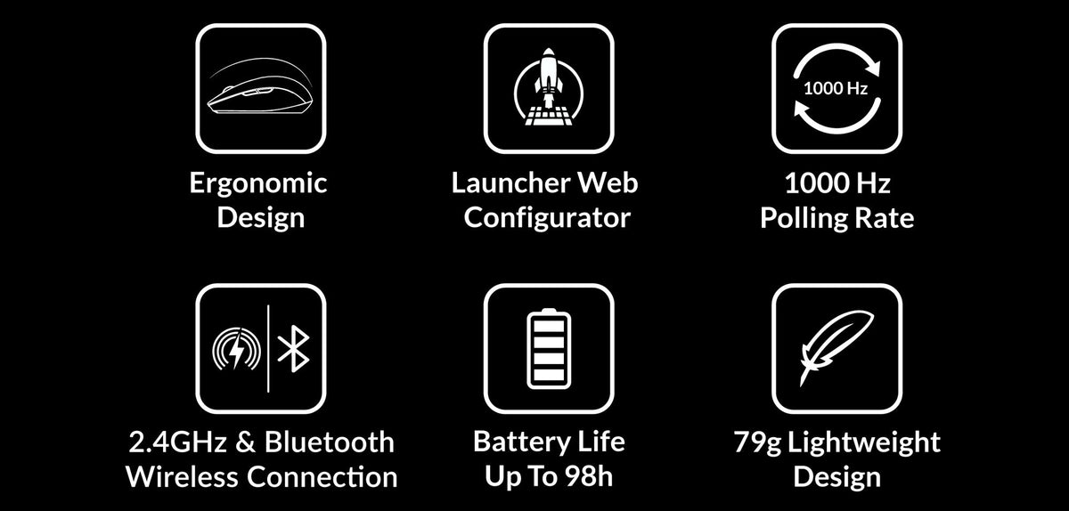 Features-of-the-BM25-mouse.jpg__PID:e40c7faa-61da-44da-b931-96d285b9c1a6