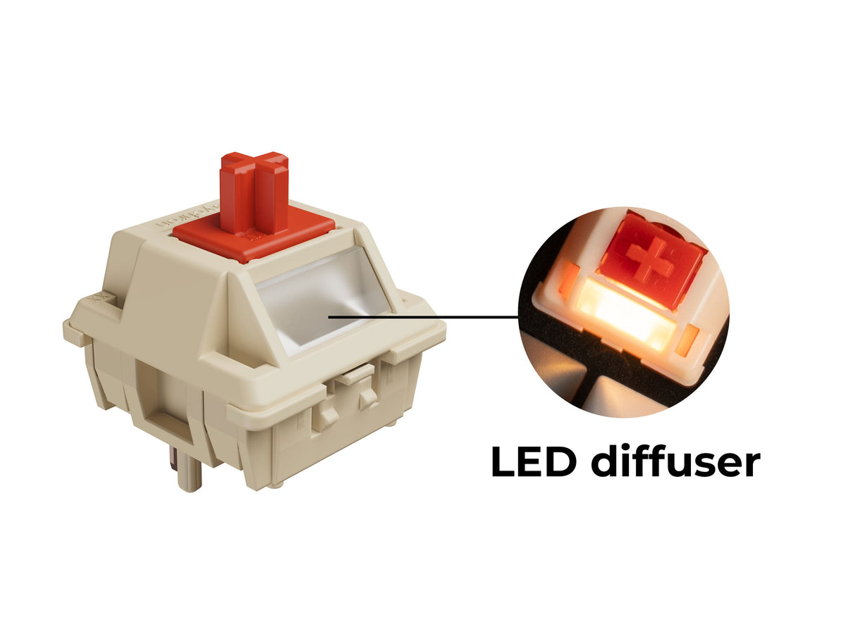 Keychron-Silk-POM-Switch-LED.jpg__PID:951ff5c4-cfd2-4437-856b-02a4d72c63e5