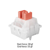 Keychron Ultra-Fast Lime Magnetic Switch