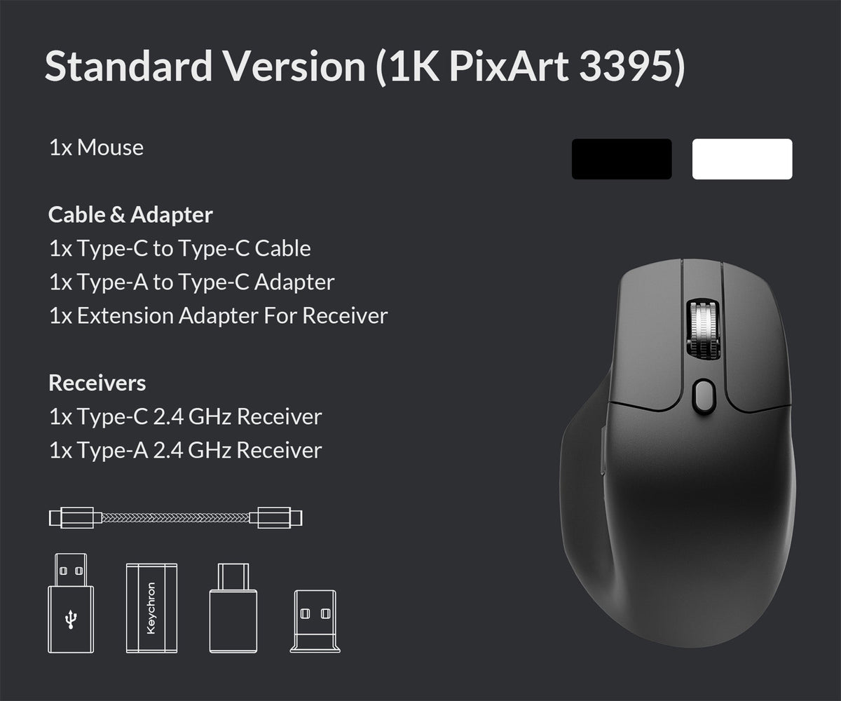 Keychron M6 Wireless Mouse — Package_list_of_the_Keychron_M6_1K_3395_Metel_Infinite_Wheel_wireless_mouse.jpg
