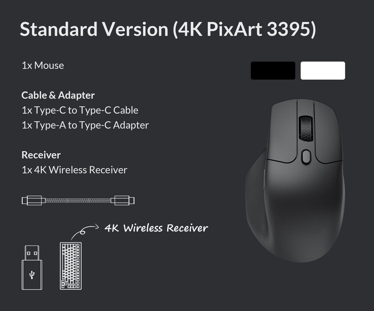 Keychron M6 Wireless Mouse — Package_list_of_the_Keychron_M6_4K_wireless_mouse.jpg