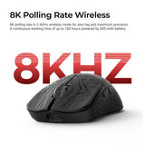 Keychron G5 Ultra Light Wireless Mouse