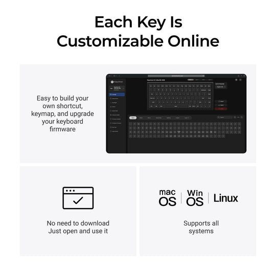 Keychron K2 Ultra 8K Teclado Mecânico Wireless Custom
