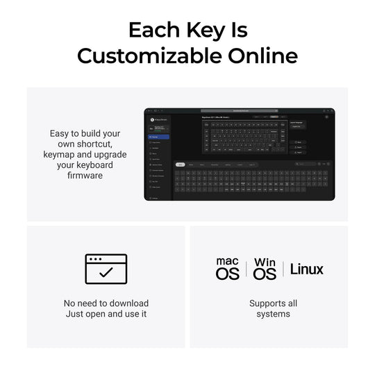 Keychron Q11 Ultra 8K Teclado Mecânico Custom Wireless