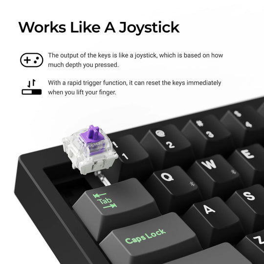 Lemokey P2 HE Switch Magnetic Teclado Custom Wireless Gaming