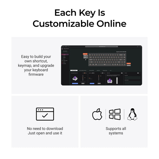 Keychron K6 HE Switch Magnetic Teclado Custom Wireless