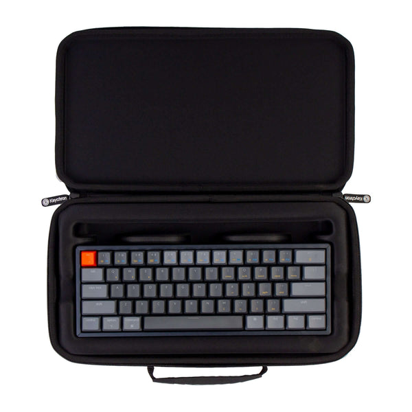 Case
