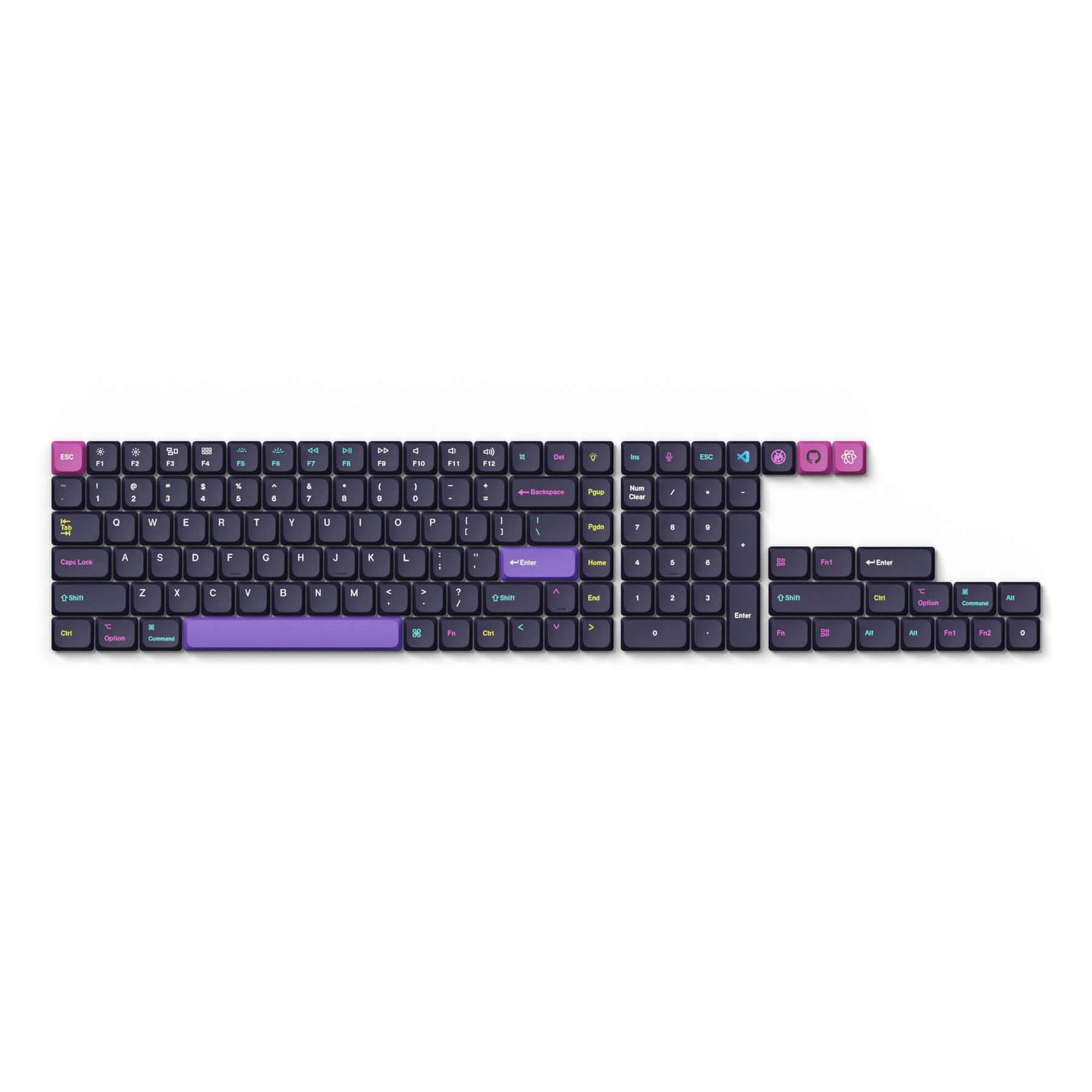 Conjunto de Keycaps PBT Low Profile LSA – Keychron Brasil
