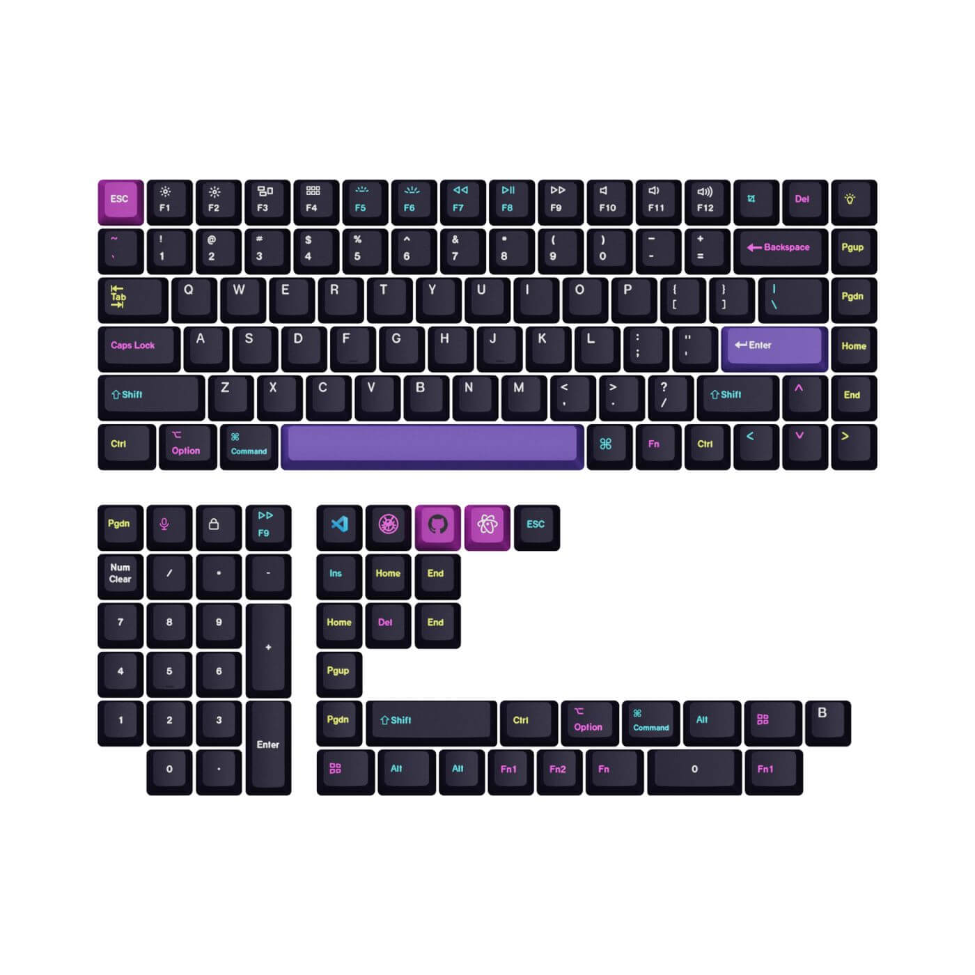 Keychron Icon Keychron Keycaps OEM PBT - Conjunto Completo Developer – Keychron Brasil